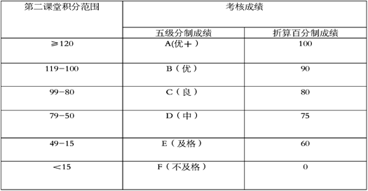 QQ截图20220727230420